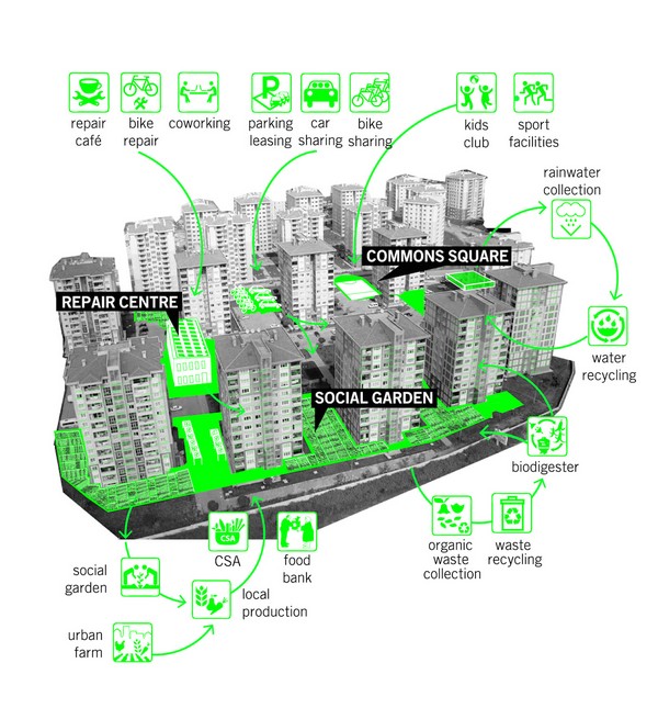 Mô hình đô thị hóa trong năm 2030 ở những thành phố đông dân trên thế giới