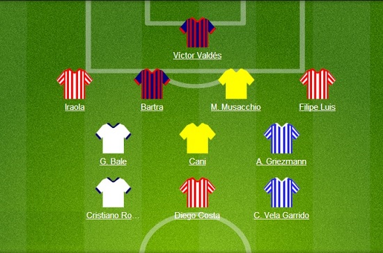 Đội hình tiêu biểu lượt đi La Liga 2013-14 - vắng bóng Messi