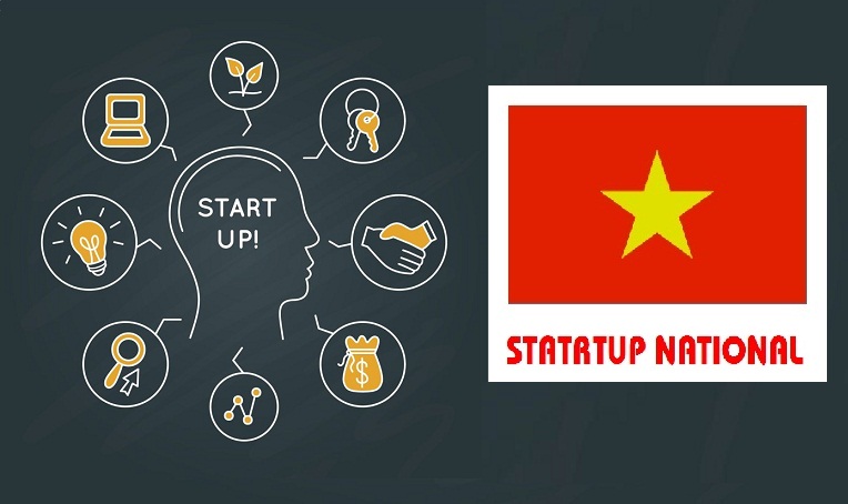 Nghịch lý startup Việt: Có nền tảng, nhưng chưa thành Quốc gia khởi nghiệp