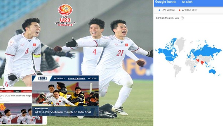 U23 Việt Nam: Từ khóa HOT trên Google 
