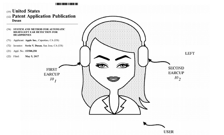 Apple phát triển tai nghe thông minh tự nhận biết trái-phải