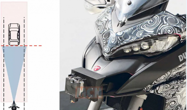 Ducati phát triển công nghệ Radar cho Multistrada 1260