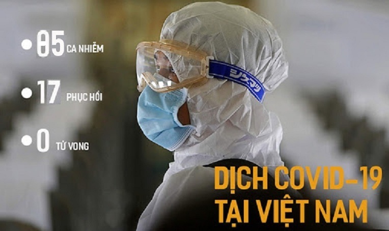 Việt Nam thêm 9 người dương tính với nCoV, một ca bệnh bình phục