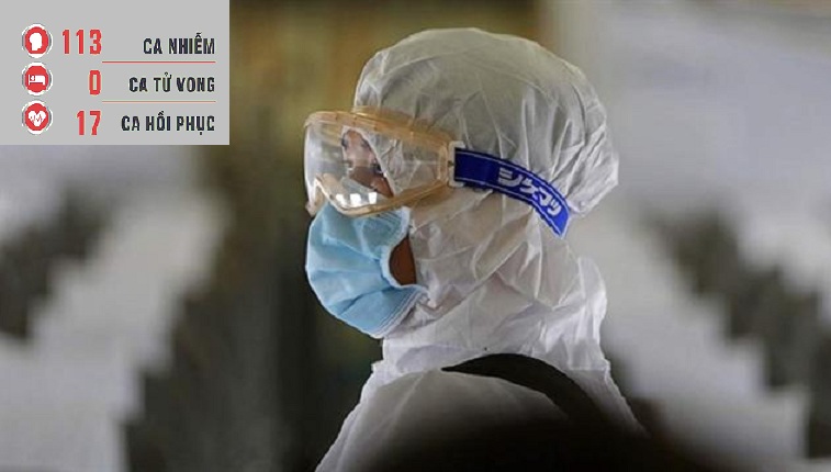 Việt Nam ghi nhận số ca nhiễm mới virus nCoV chưa từng có