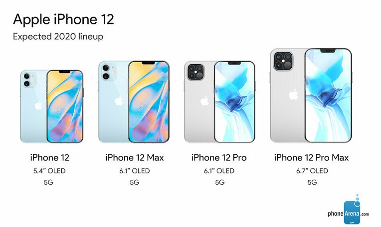 iPhone 12 được bán với giá từ 749 USD