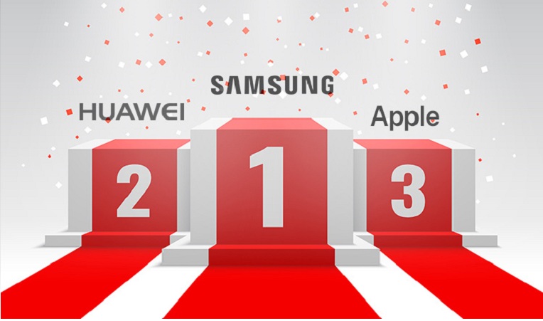 Samsung lấy lại vị thế dẫn đầu từ Huawei trên thị trường smartphone