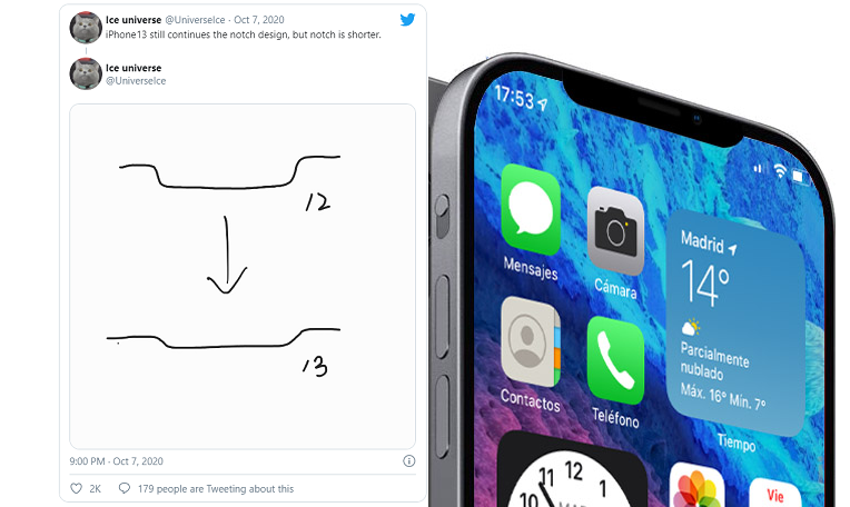 Apple vẫn dùng thiết kế tai thỏ cho iPhone 13