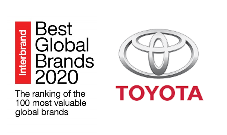 Toyota: thương hiệu ôtô đắt giá nhất thế giới 2020