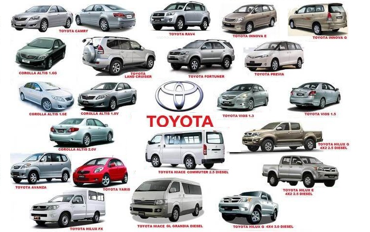 Toyota lập kỷ lục mới về doanh số bất chấp dịch bệnh